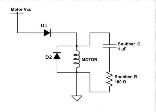 DC motor sunbber circuit for suppressing voltage spikes on DC motors
